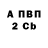 A-PVP СК КРИС Yuriy Krizhahivskiy